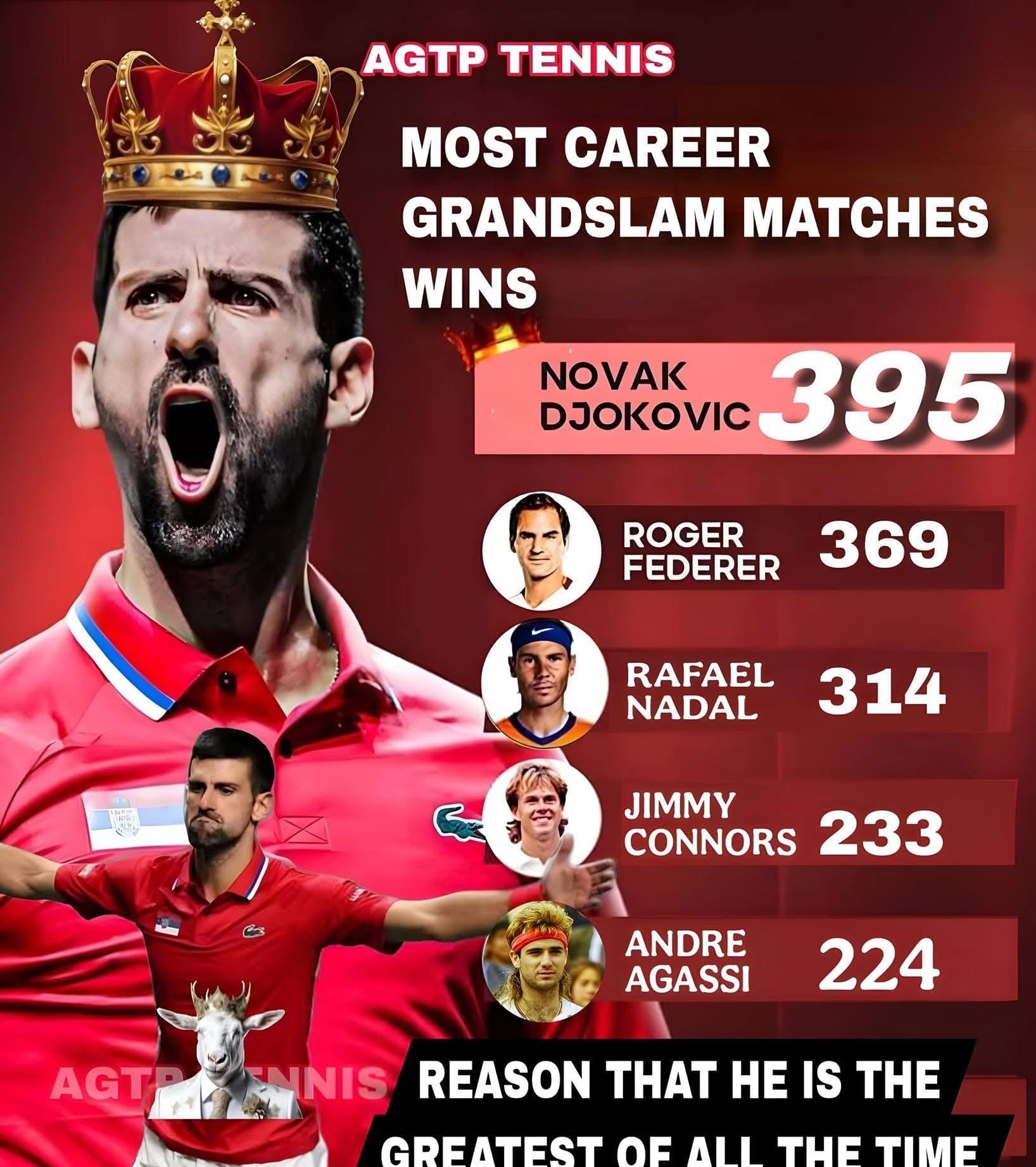 开云-德约科维奇回归赛场，赛事规则更新首场状态亮眼，热火观众沸腾！的简单介绍